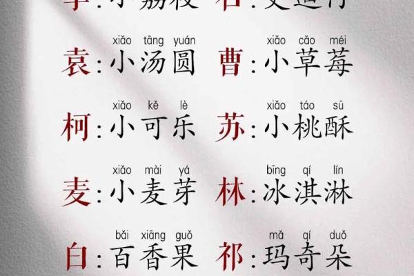 男宝宝乳名大全分别是什么-姓名学-华易网姓名