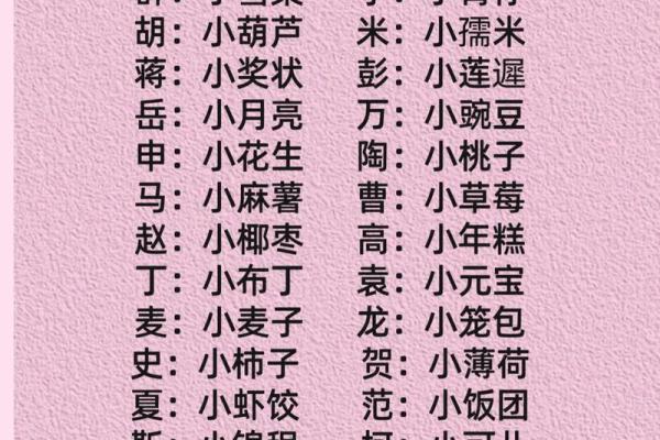 男宝宝乳名大全分别是什么-姓名学-华易网姓名