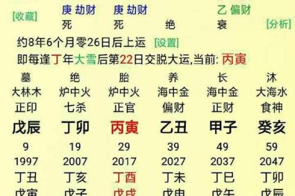 八字算命:己土日元的人怎么样 八字算命:己土日元的人怎么样