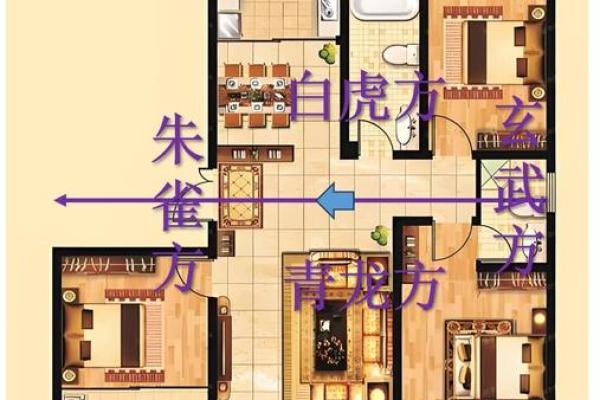 风水学：客厅的布置