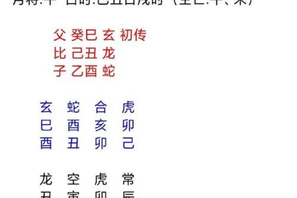 风水如何助你成功创业当老板- 风水如何助你成功创业当老板-