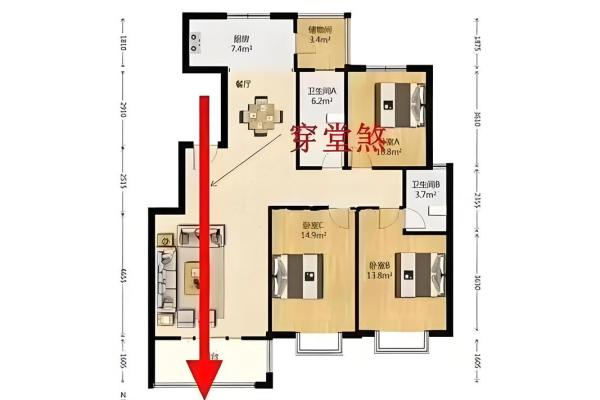 阳宅风水，家中禁止摆放的东西