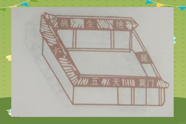 阳宅风水，家中禁止摆放的东西