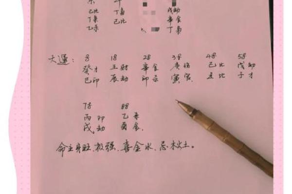 八字算命-如何预测儿女命运? 八字算命-如何预测儿女命运?