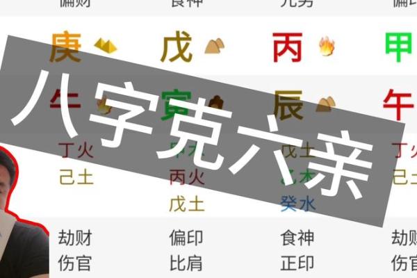 八字天克地克 八字天克地克