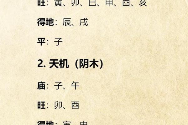 紫薇斗数重点知识