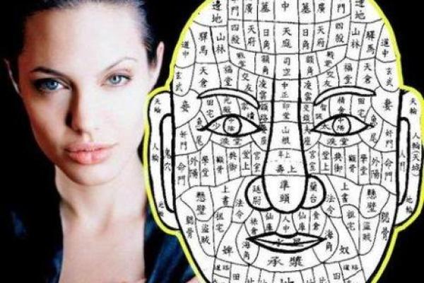 教你怎么成为旺夫的的女人，面相算命图解