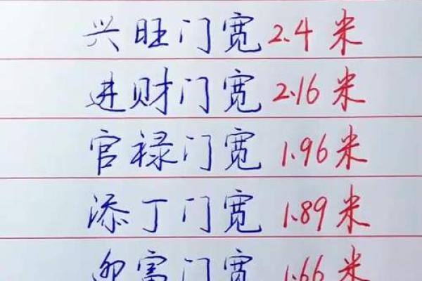 农村房子门的风水讲究视频