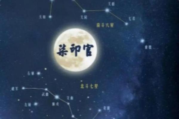 紫微斗数之财帛宫与诸星，天府星在财帛宫是什么意思？