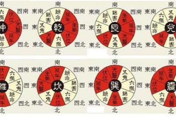 摩托车牌照查吉凶测试 摩托车牌照查吉凶测试