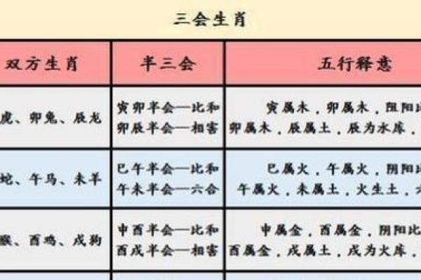 摩托车牌照查吉凶测试 摩托车牌照查吉凶测试