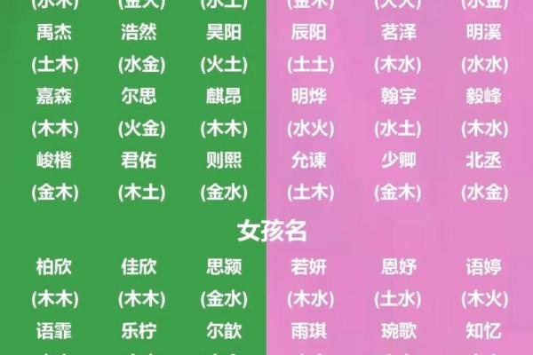 八字中缺木缺金的女人命运