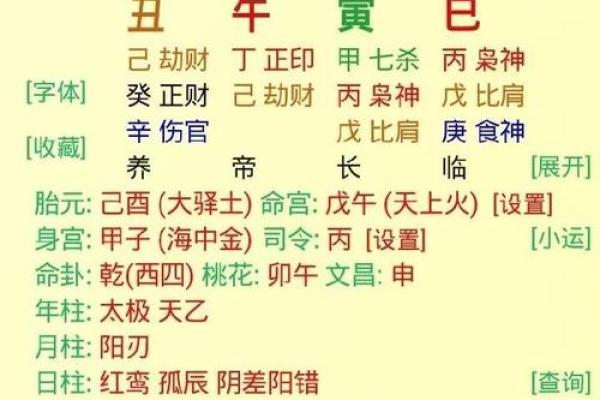 八字不相生什么意思 八字不相生什么意思