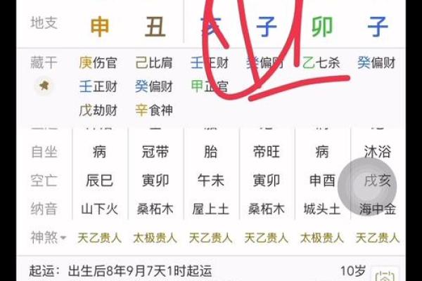 桃花女人八字