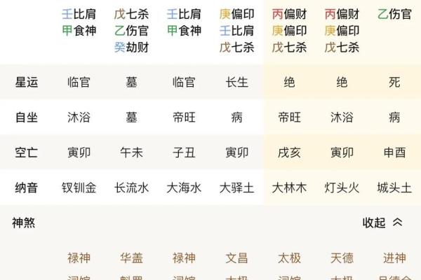 测最近桃花运旺的字 桃花旺年测试? 测最近桃花运旺的字 桃花旺年测试?