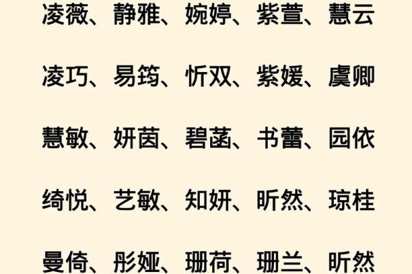 2021年7月28日出生的女宝宝起名宜用字分享,夏日清新的名字大全姓名