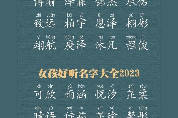 2021年7月28日出生的女宝宝起名宜用字分享,夏日清新的名字大全姓名