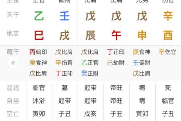 奇艺八字 奇艺八字