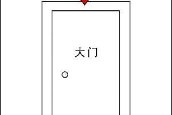 修房子发现梁歪了风水