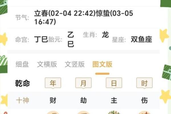 什么八字适合炒股？找准适合自己的投资方向！