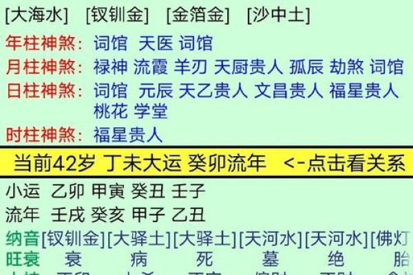 八字带帝旺对婚姻好吗