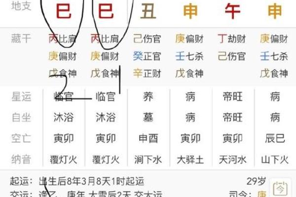 周易八字测姓名吉凶 周易八字测姓名吉凶
