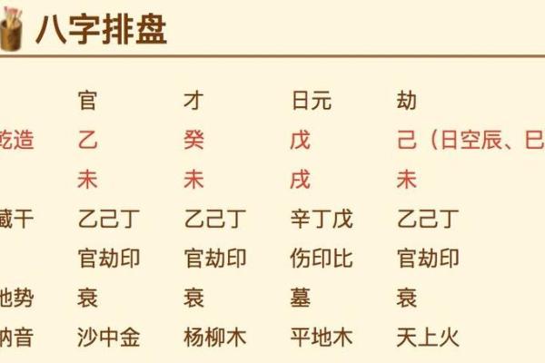 四柱八字格局详解总汇图 四柱八字格局详解总汇图