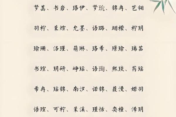 2021年7月16日出生女孩取名方法,文雅大方的女孩名字姓名