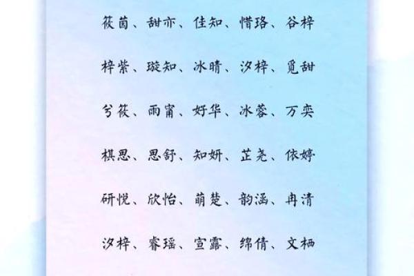 2021年7月16日出生女孩取名方法,文雅大方的女孩名字姓名