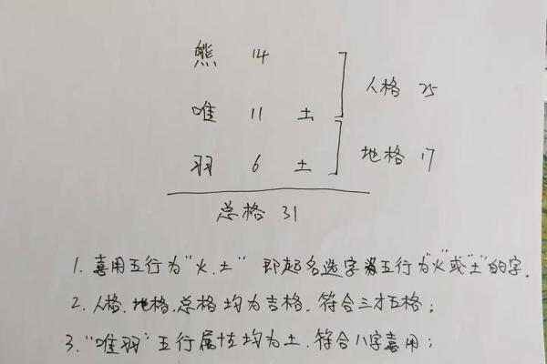 生辰八字之润下格,八字润下格什么意思 生辰八字之润下格,八字润下格什么意思