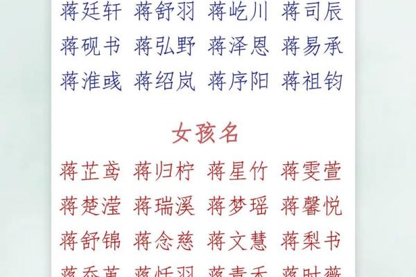 蒋姓男孩名字大全-蒋姓男孩起名字大全-蒋姓名字大全姓名 蒋姓男孩名字大全-蒋姓男孩起名字大全-蒋姓名字大全姓名