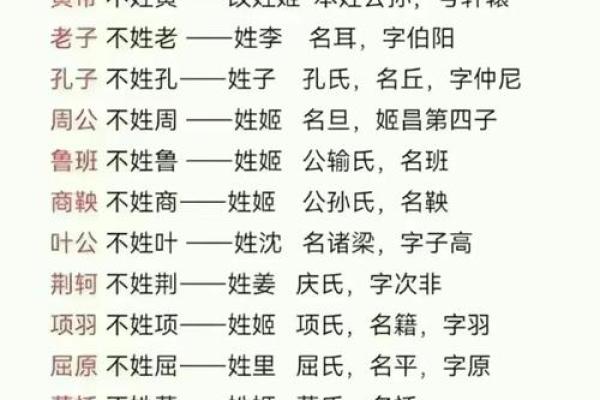姓端木的名人-姓名学-华易算命网姓名 姓端木的名人-姓名学-华易算命网姓名