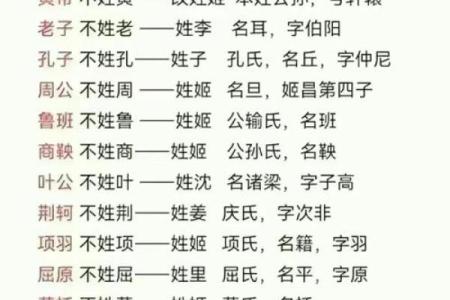 姓端木的名人-姓名学-华易算命网姓名