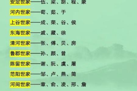 姓公的名人-姓名学-华易算命网姓名