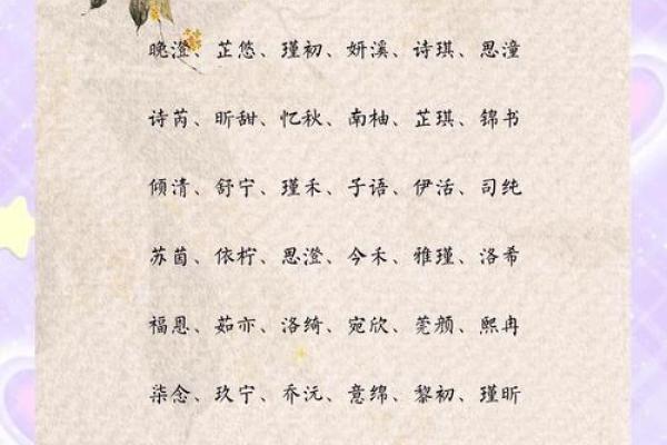 项姓女孩名字大全-项姓女孩起名字大全-项姓名字大全姓名 项姓女孩名字大全-项姓女孩起名字大全-项姓名字大全姓名