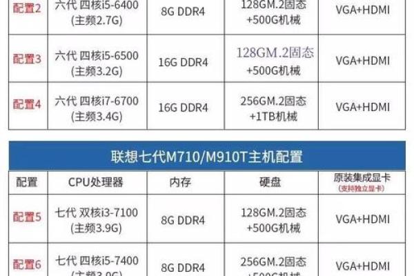 电脑公司名字大全-名字大全姓名 电脑公司名字大全-名字大全姓名