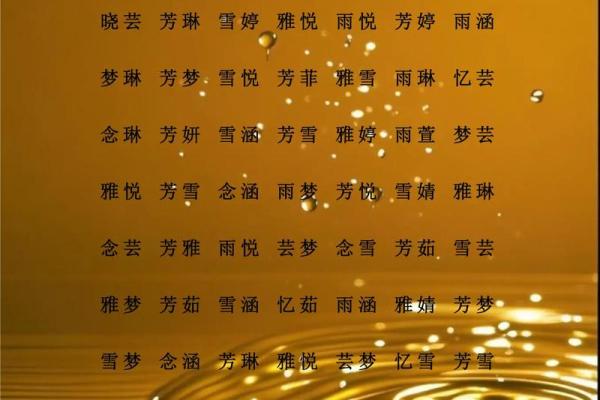 苗姓女孩名字大全-苗姓女孩起名字大全-苗姓名字大全姓名 苗姓女孩名字大全-苗姓女孩起名字大全-苗姓名字大全姓名