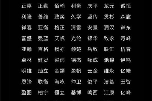 网络公司名字大全-名字大全姓名 网络公司名字大全-名字大全姓名