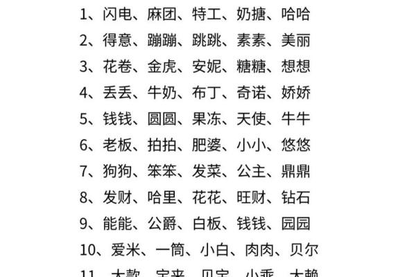 十一月份出生的属狗男孩应该名字该怎么取姓名