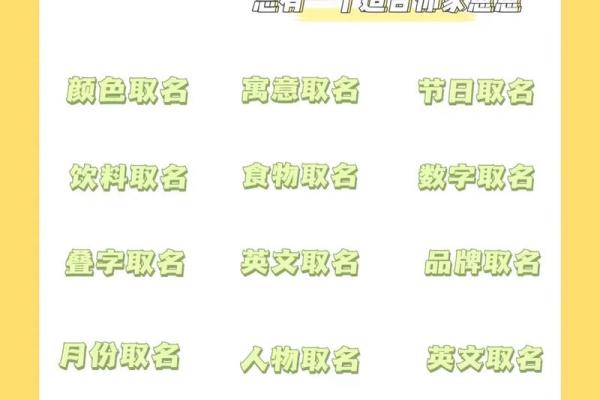 十一月份出生的属狗男孩应该名字该怎么取姓名