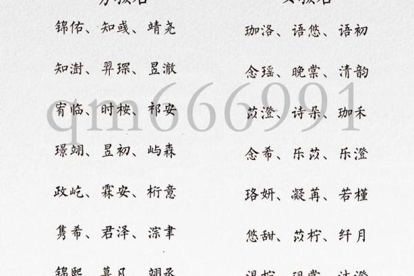 2019年3月5号出生的男孩起什么名字好，五行属什么姓名