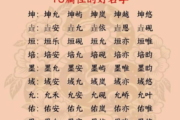 2019年3月5号出生的男孩起什么名字好，五行属什么姓名