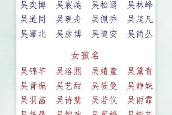 2019年5月4号子时出生的男孩如何起名姓名