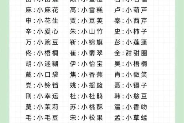 2019年5月28号卯时出生的男孩要怎么起名字姓名 2019年5月28号卯时出生的男孩要怎么起名字姓名
