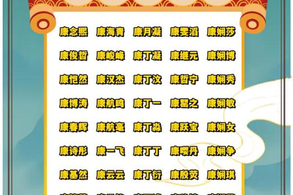 2019年3月24号未时出生的男孩起名时要注意什么姓名 2019年3月24号未时出生的男孩起名时要注意什么姓名