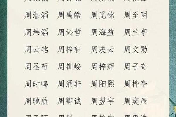 2019年出生的姓邓男孩如何起名,宜用什么字姓名 2019年出生的姓邓男孩如何起名,宜用什么字姓名