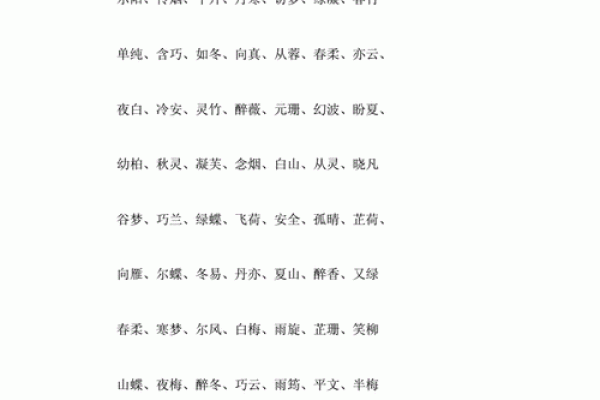 乐姓女孩名字大全-乐姓女孩起名字大全-乐姓名字大全姓名