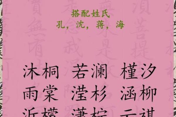 明姓女孩名字大全-明姓女孩起名字大全-明姓名字大全姓名