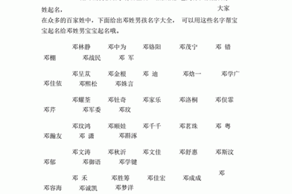 邓姓男孩名字大全-邓姓男孩起名字大全-邓姓名字大全姓名