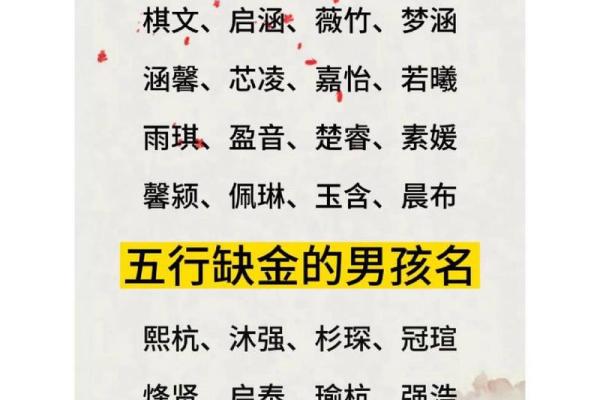 2021年5月17日出生洋气的女孩名字，宝宝五行缺什么？姓名